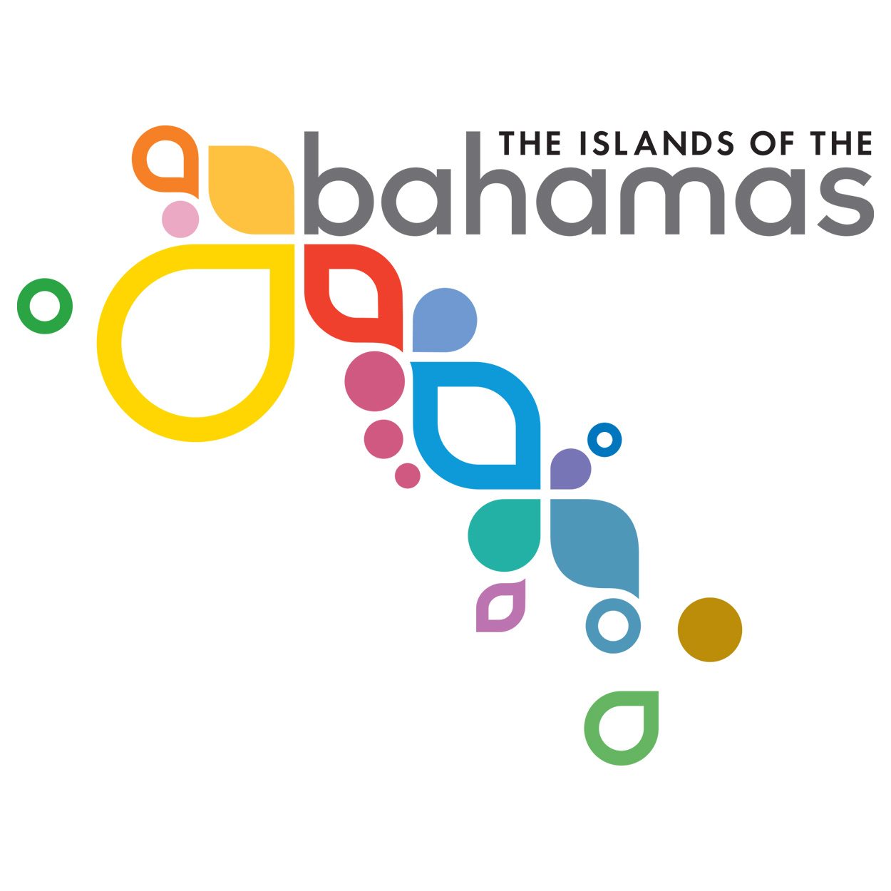 Islands of the Bahamas Tourism Logo